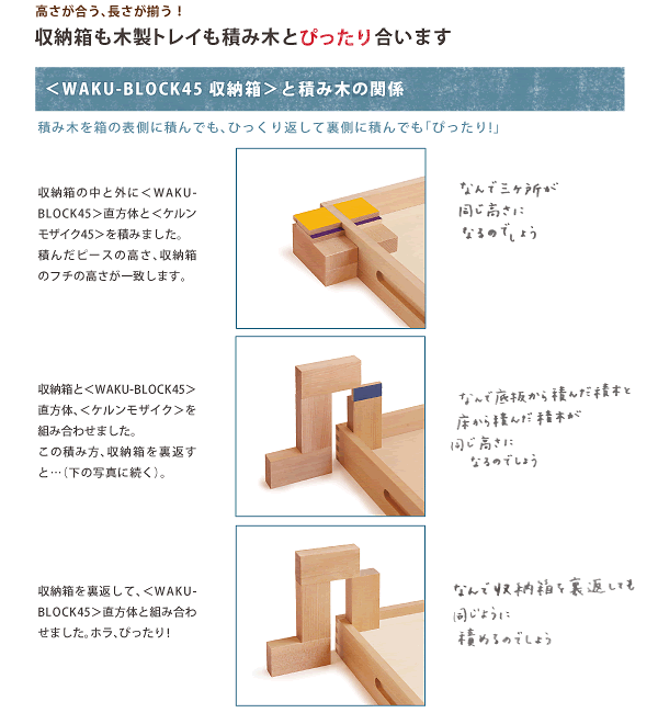 ＜WAKU-BLOCK45 収納箱＞と積み木の関係／積み木を箱の表側に積んでも、ひっくり返して裏側に積んでも「ぴったり！」